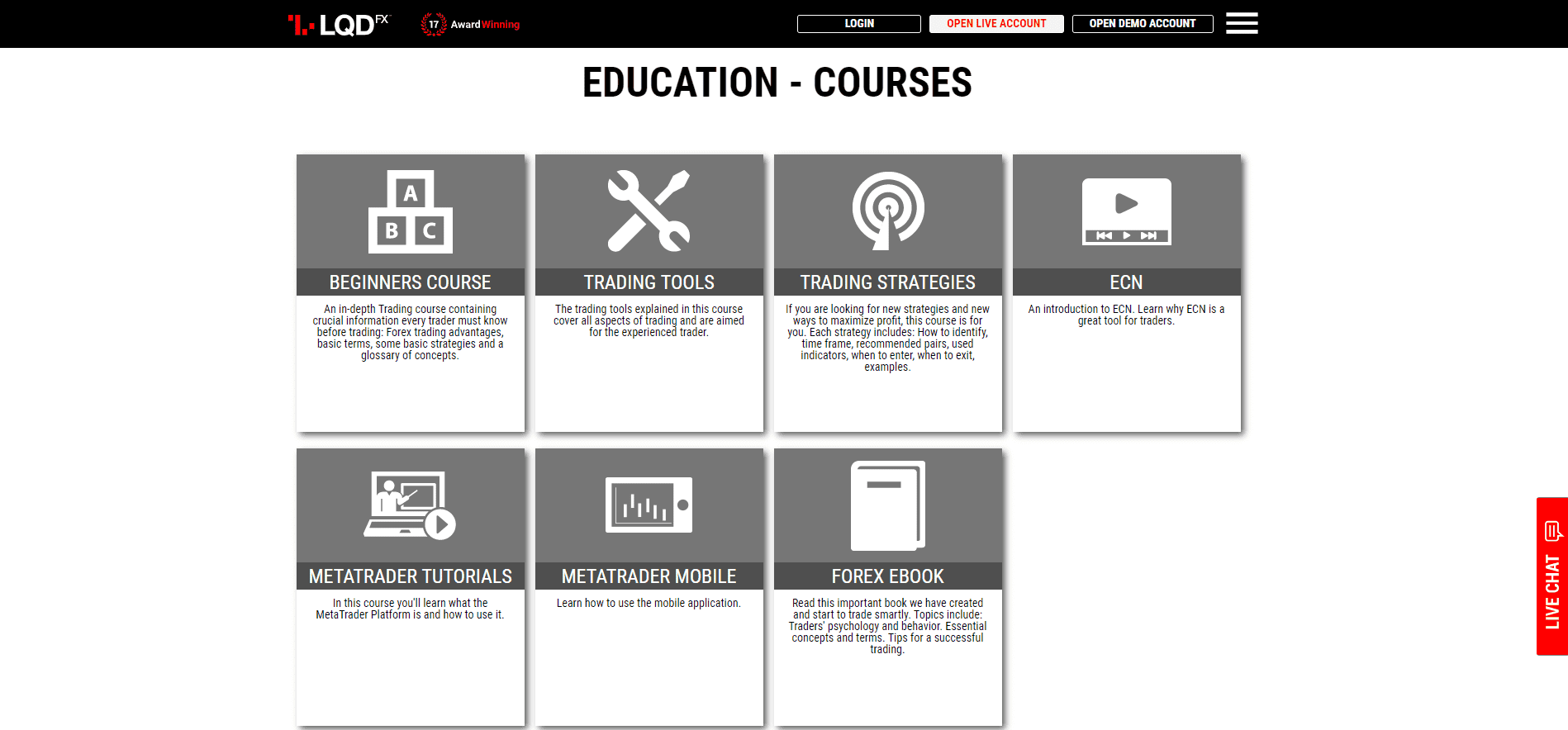 LQDFX Review video lessons LQDFX Review video lessons